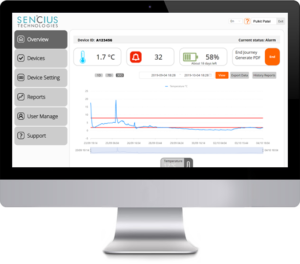 Data loggers